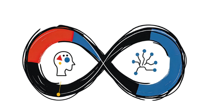 7P KI-Strategie-Loop — handgezeichnete Governance-Schleife